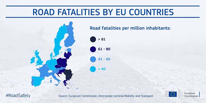 muertes-en-carretera-en-la-Union-Europea-detalle4