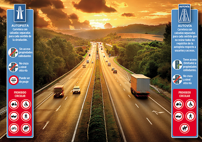 Apertura-autopistas-y-autovias
